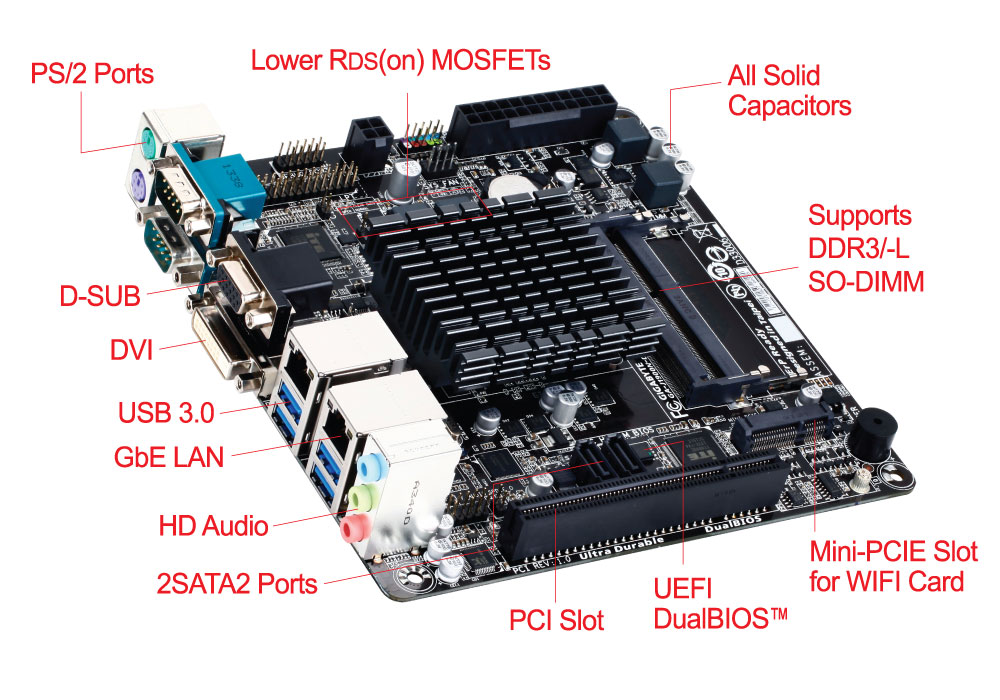 The Battle of Bay Trail-D: GIGABYTE J1900N-D3V and ASUS J1900I-C